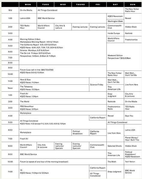 kqed tv schedule this week.